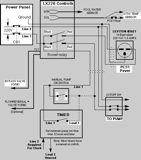 electrical panel for pool enclosure|pool electrical panel diagram.